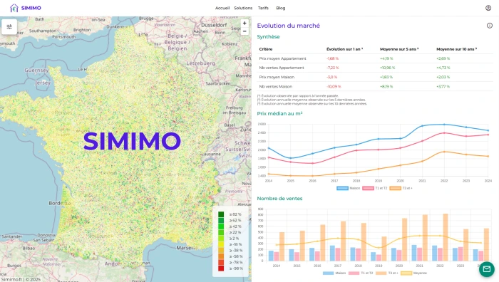 carte-evolution-du-marche-immobilier-france-2025